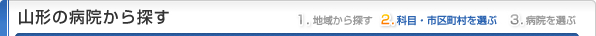 山形県の病院から探す
1.地域から探す
2.科目・市区町村を選ぶ
3.病院を選ぶ