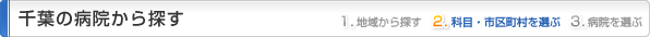 千葉県の病院から探す
1.地域から探す
2.科目・市区町村を選ぶ
3.病院を選ぶ