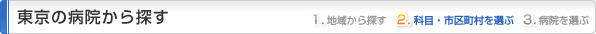 東京都の病院から探す
1.地域から探す
2.科目・市区町村を選ぶ
3.病院を選ぶ