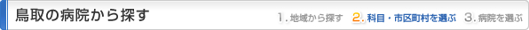 鳥取県の病院から探す
1.地域から探す
2.科目・市区町村を選ぶ
3.病院を選ぶ